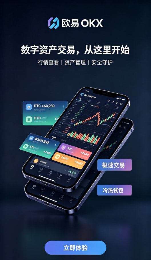 欧交易所app下载安卓交易教程配图二